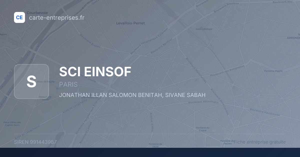 SCI EINSOF — 991443987 — fiche entreprise