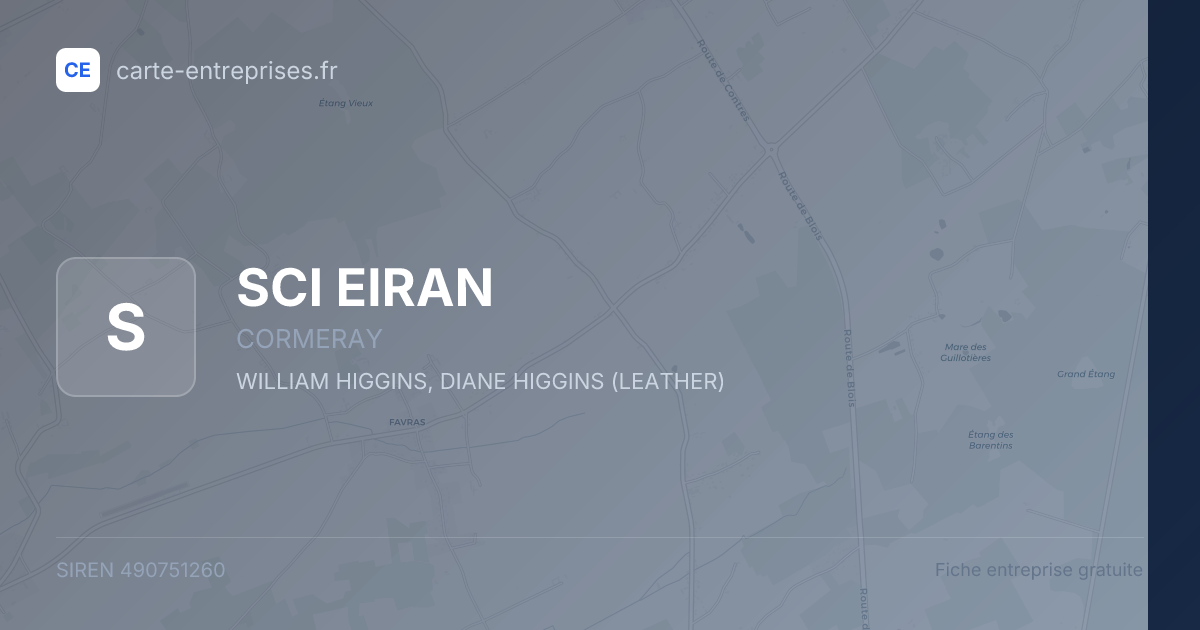 SCI EIRAN — 490751260 — fiche entreprise