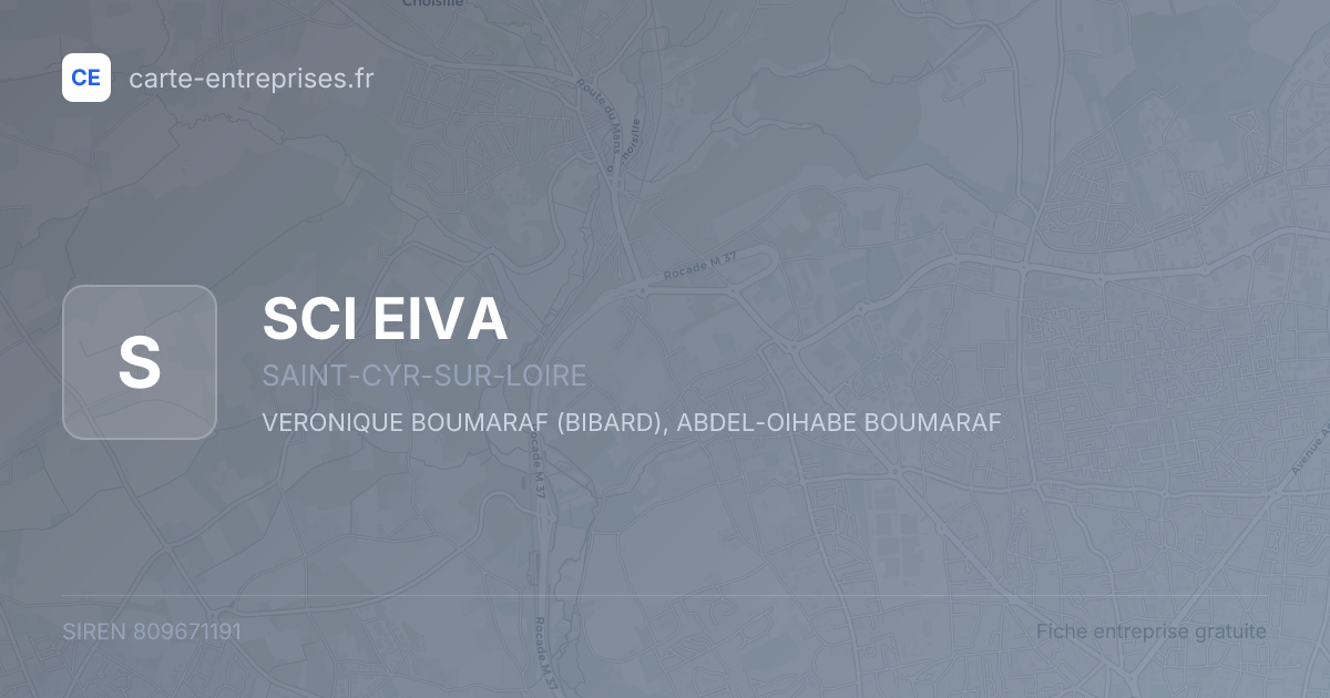 SCI EIVA — 809671191 — fiche entreprise