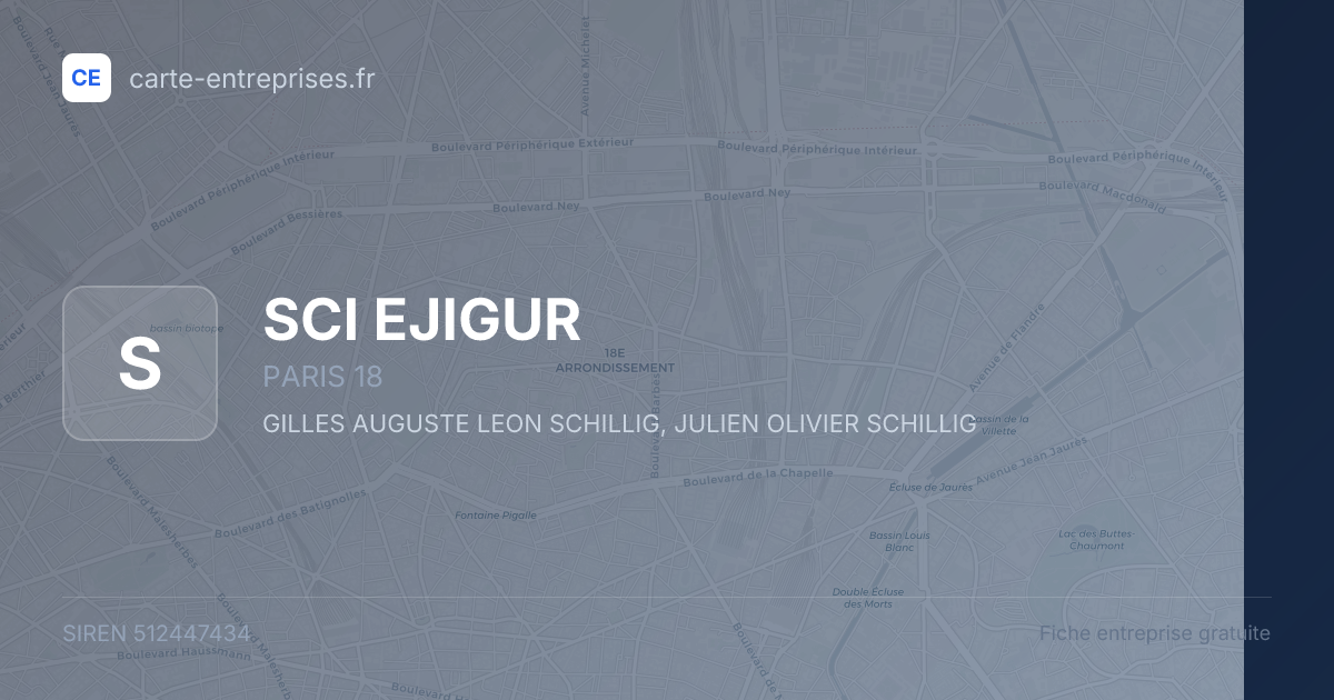 SCI EJIGUR — 512447434 — fiche entreprise