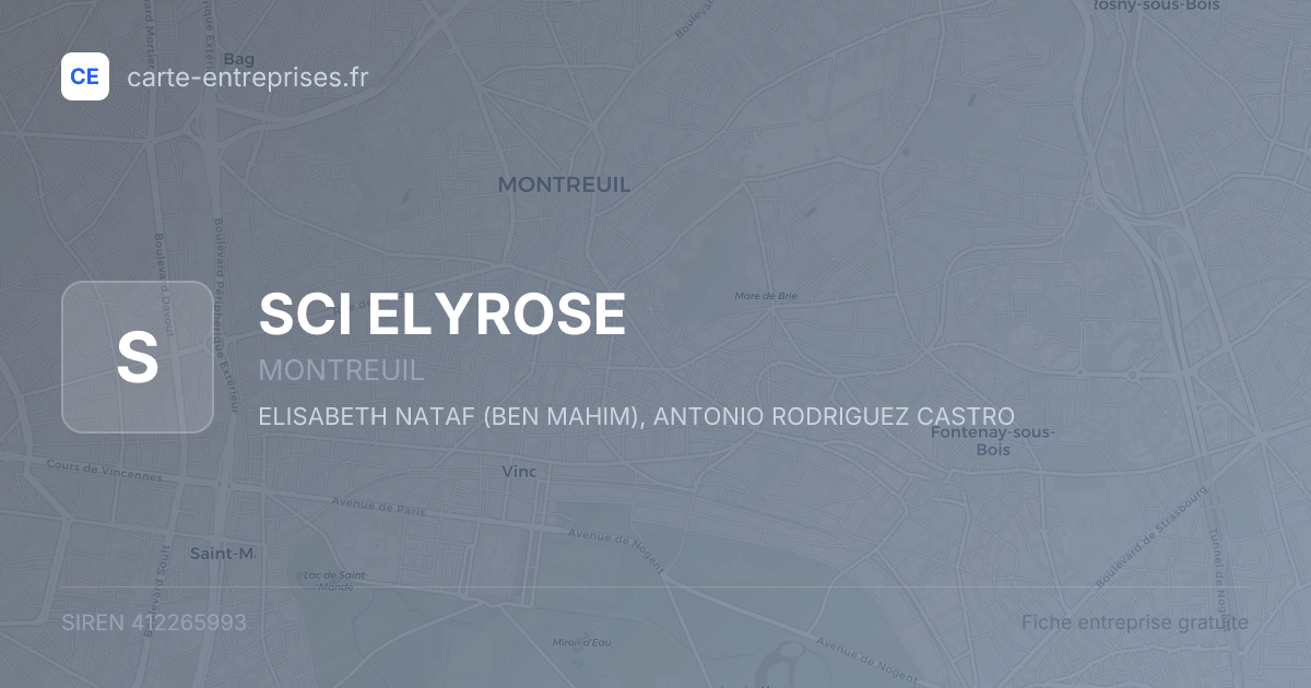 SCI ELYROSE — 412265993 — fiche entreprise