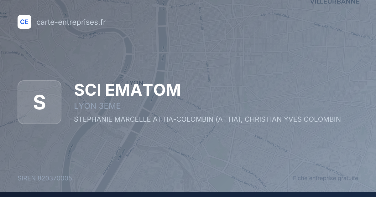 SCI EMATOM — 820370005 — fiche entreprise