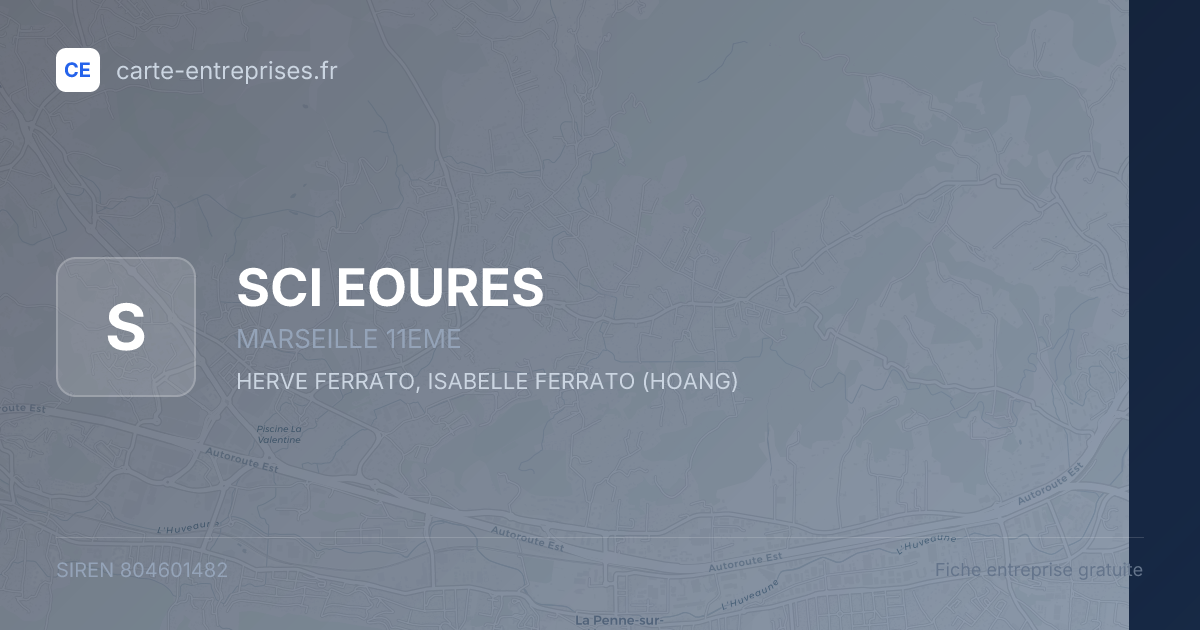 SCI EOURES — 804601482 — fiche entreprise