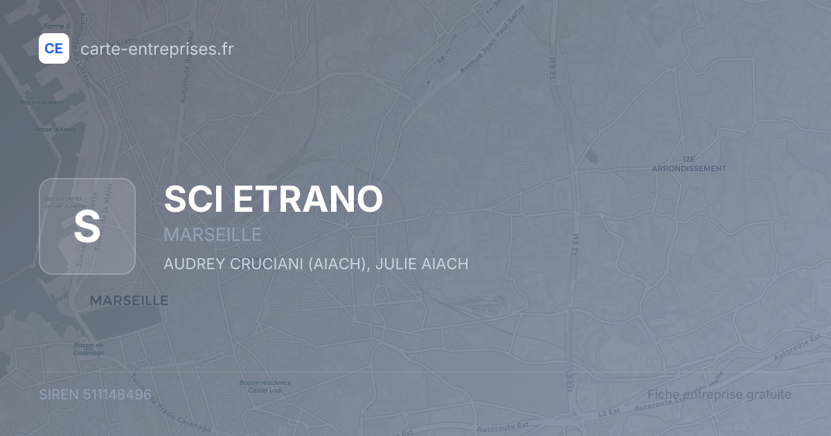 SCI ETRANO — 511148496 — fiche entreprise