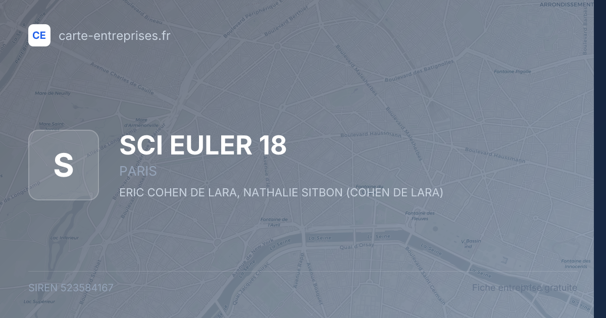 SCI EULER 18 — 523584167 — fiche entreprise