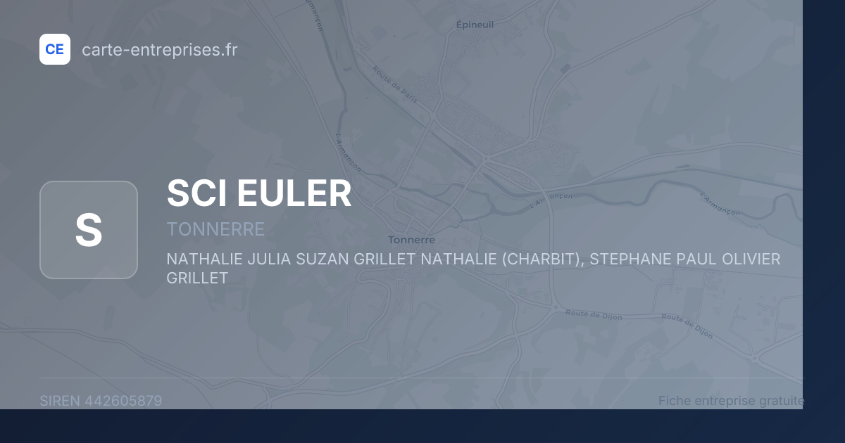 SCI EULER — 442605879 — fiche entreprise