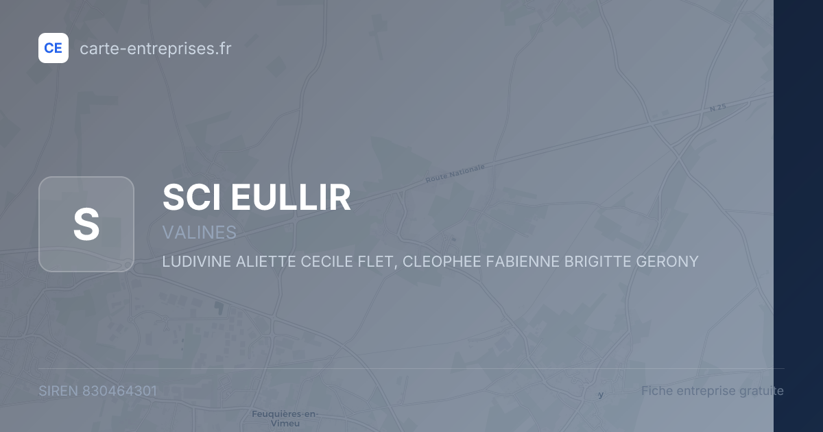 SCI EULLIR — 830464301 — fiche entreprise