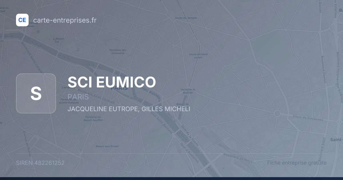 SCI EUMICO — 482261252 — fiche entreprise