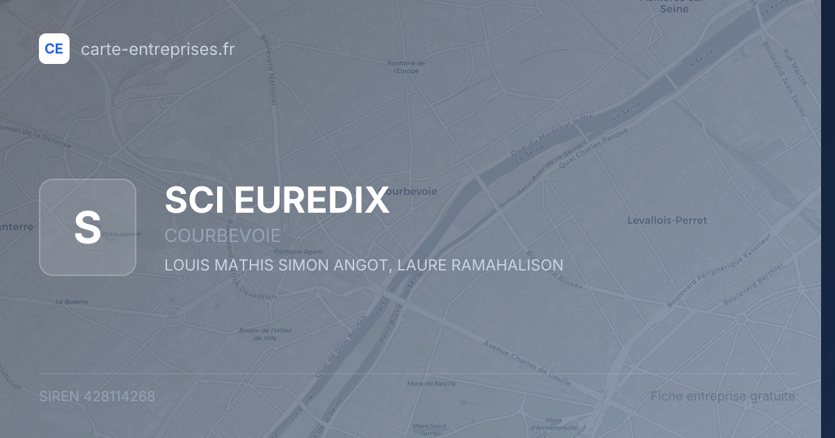 SCI EUREDIX — 428114268 — fiche entreprise