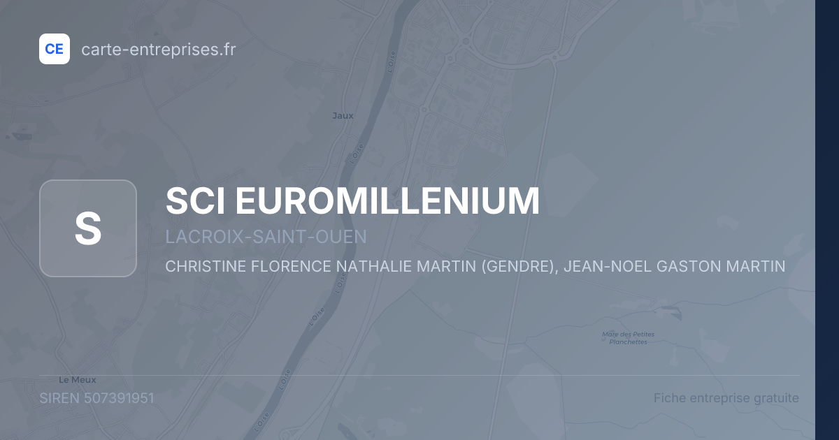 SCI EUROMILLENIUM — 507391951 — fiche entreprise