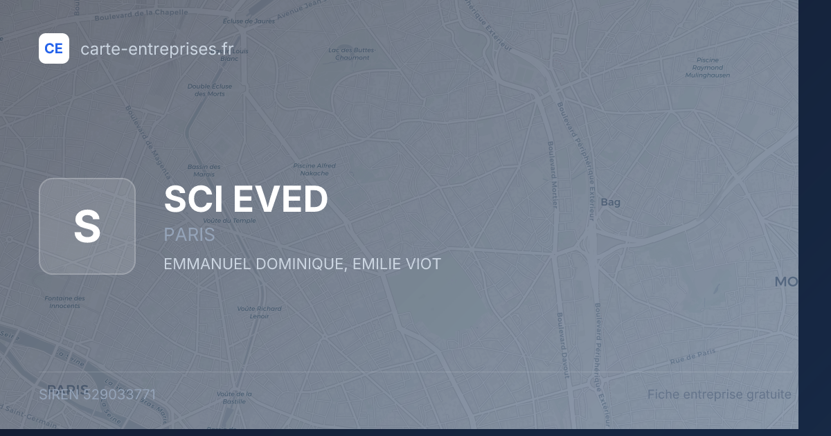 SCI EVED — 529033771 — fiche entreprise