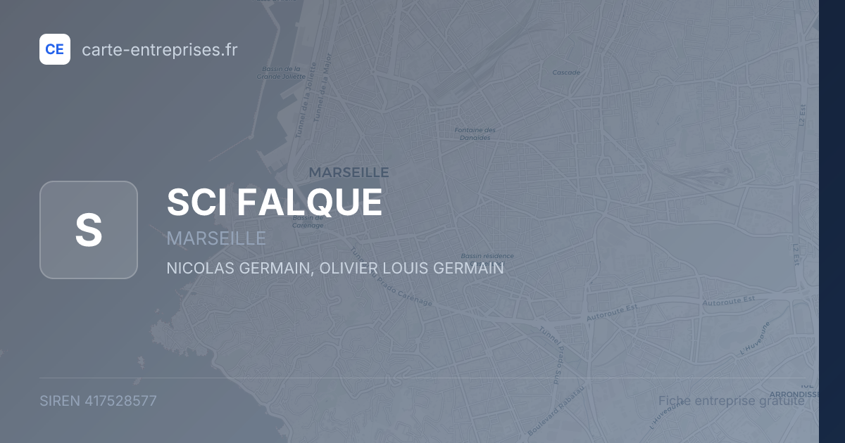 SCI FALQUE — 417528577 — fiche entreprise