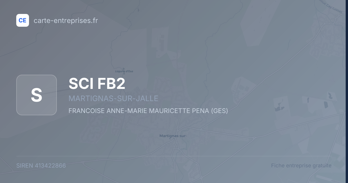SCI FB2 — 413422866 — fiche entreprise