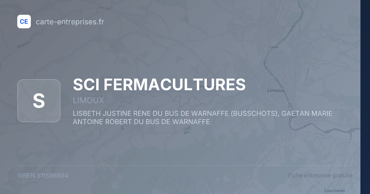 SCI FERMACULTURES — 511596694 — fiche entreprise