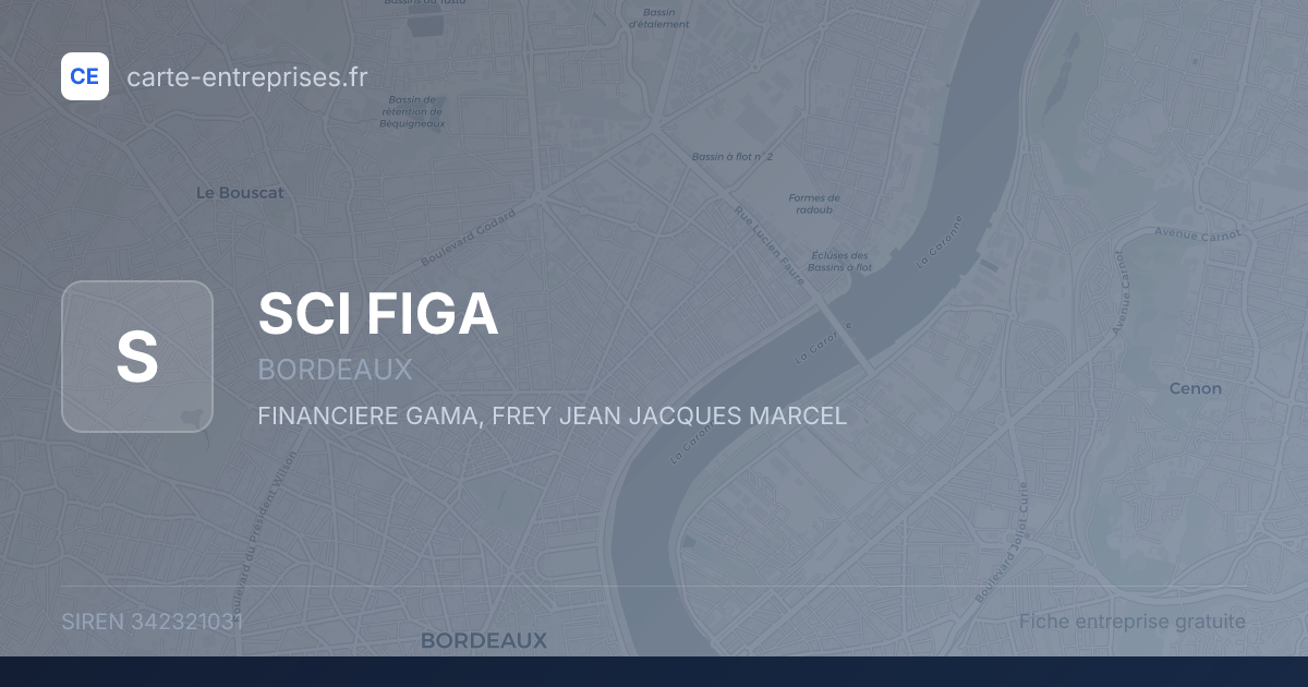 SCI FIGA — 342321031 — fiche entreprise