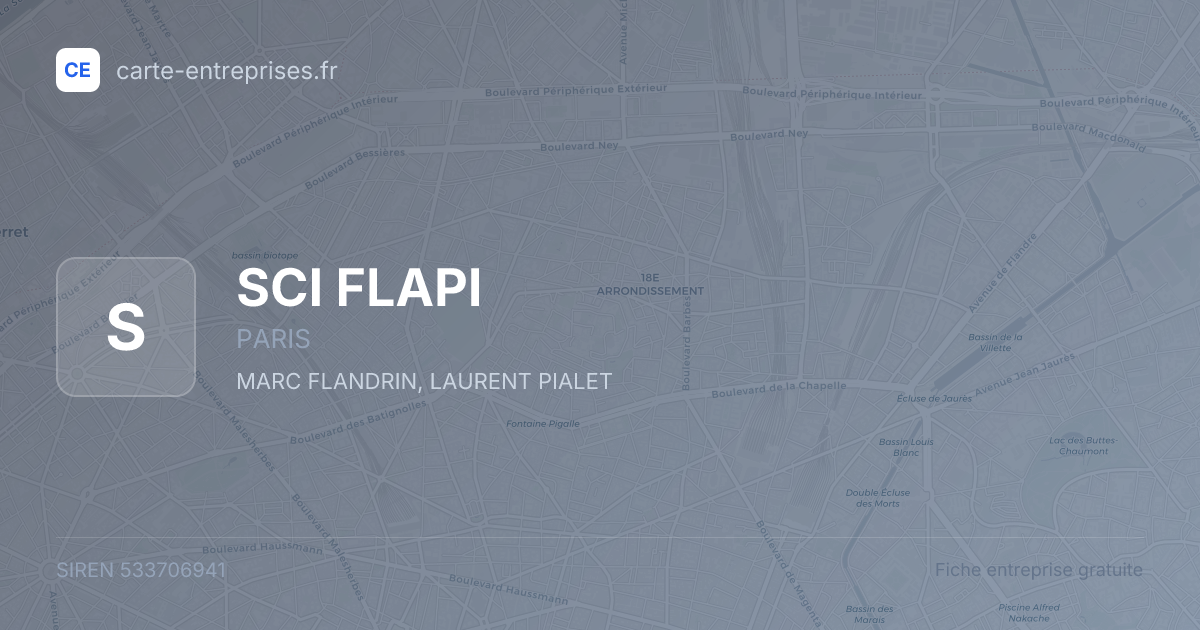 SCI FLAPI — 533706941 — fiche entreprise
