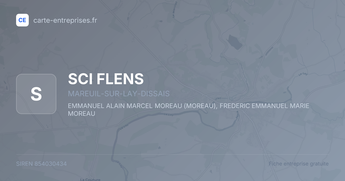 SCI FLENS — 854030434 — fiche entreprise
