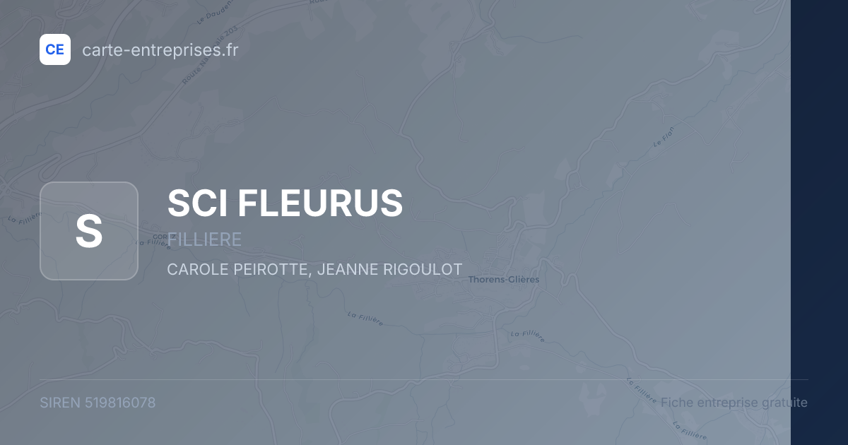 SCI FLEURUS — 519816078 — fiche entreprise