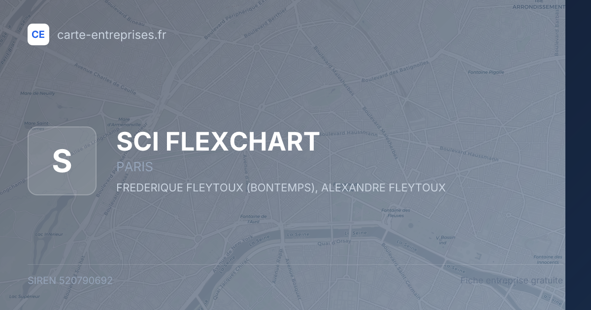 SCI FLEXCHART — 520790692 — fiche entreprise
