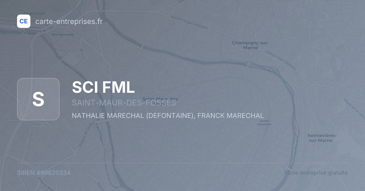 SCI FML — 499620334 — fiche entreprise