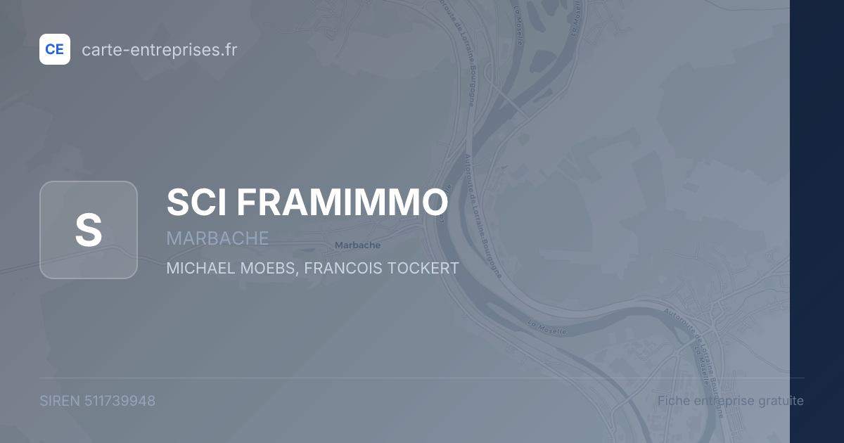 SCI FRAMIMMO — 511739948 — fiche entreprise