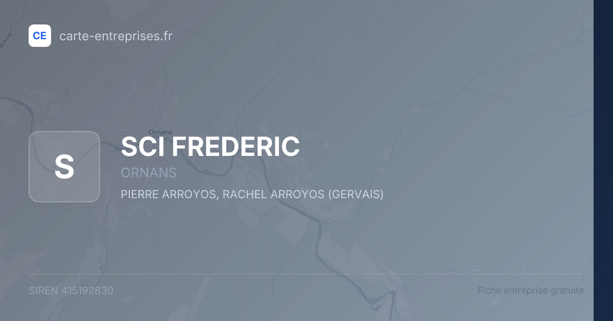 SCI FREDERIC — 415192830 — fiche entreprise