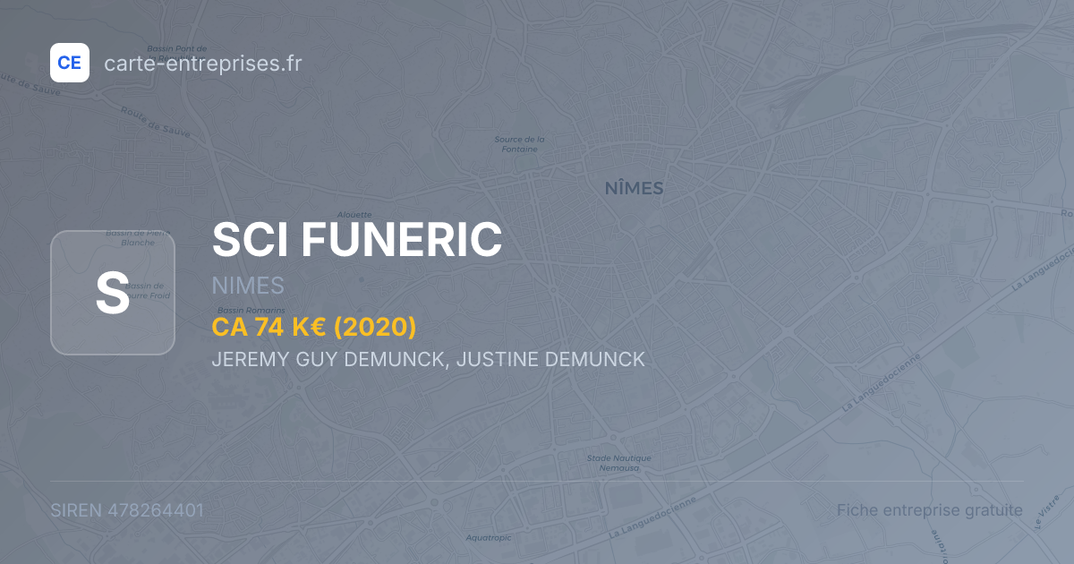 SCI FUNERIC — 478264401 — fiche entreprise