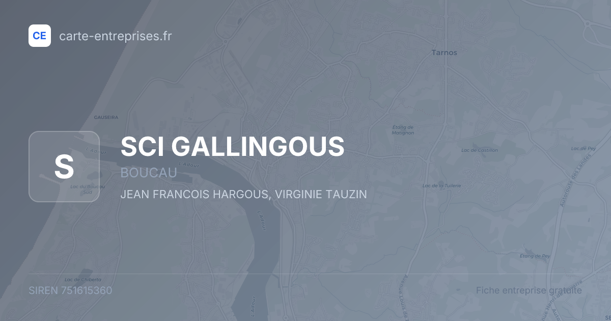 SCI GALLINGOUS — 751615360 — fiche entreprise
