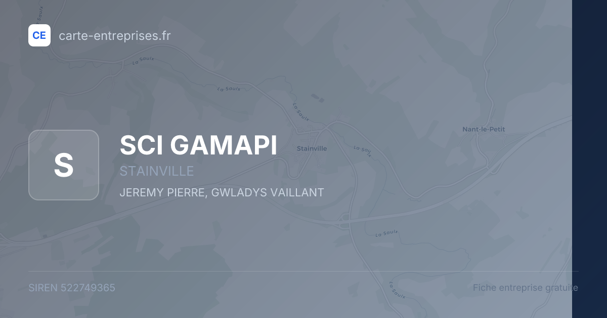 SCI GAMAPI — 522749365 — fiche entreprise