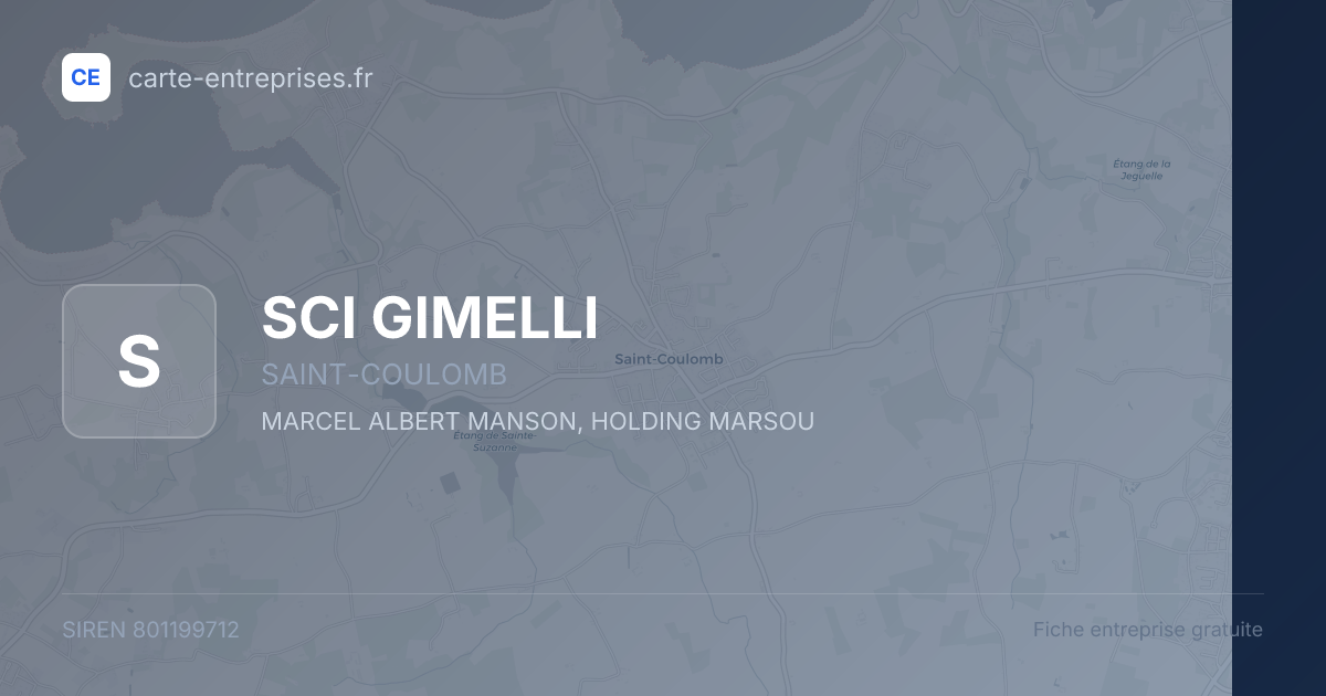 SCI GIMELLI — 801199712 — fiche entreprise
