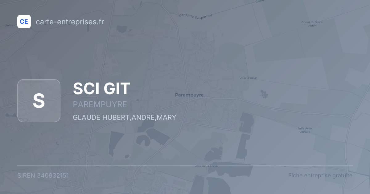 SCI GIT — 340932151 — fiche entreprise