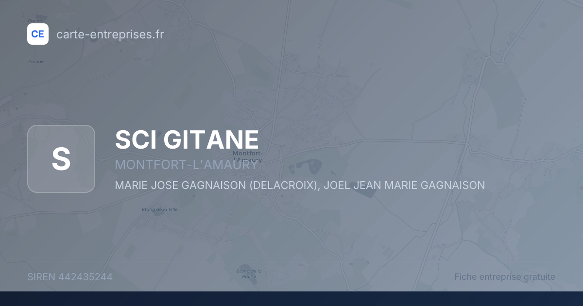 SCI GITANE — 442435244 — fiche entreprise