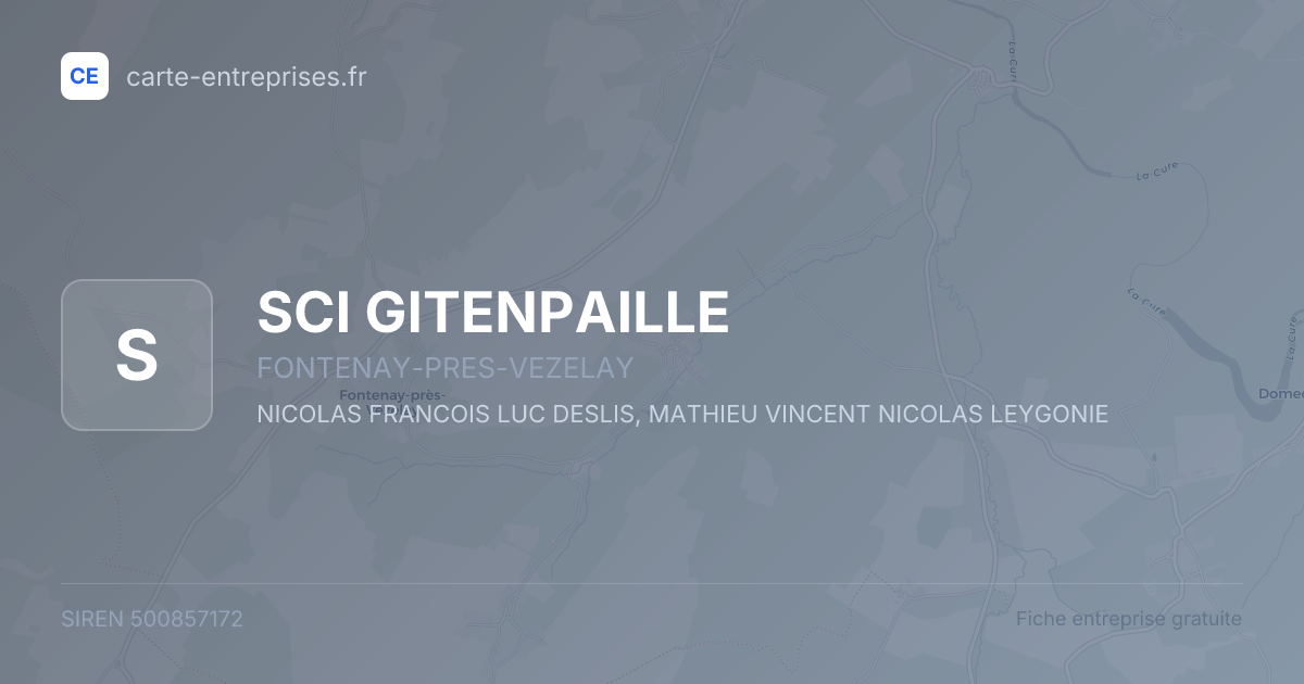 SCI GITENPAILLE — 500857172 — fiche entreprise