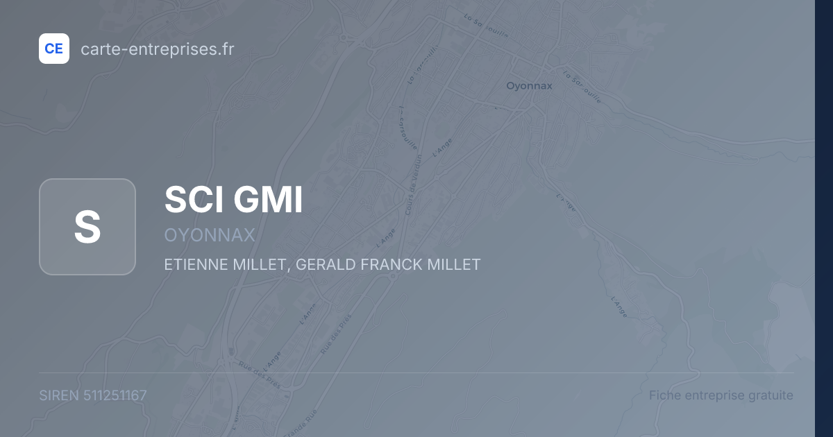 SCI GMI — 511251167 — fiche entreprise