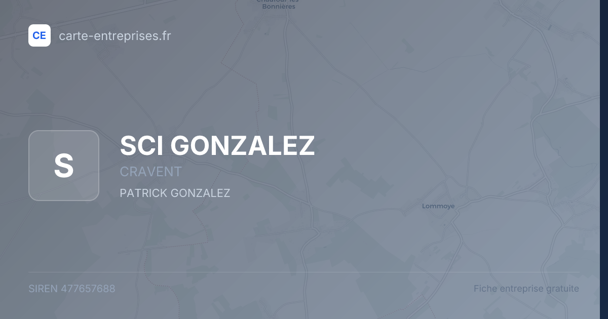 SCI GONZALEZ — 477657688 — fiche entreprise