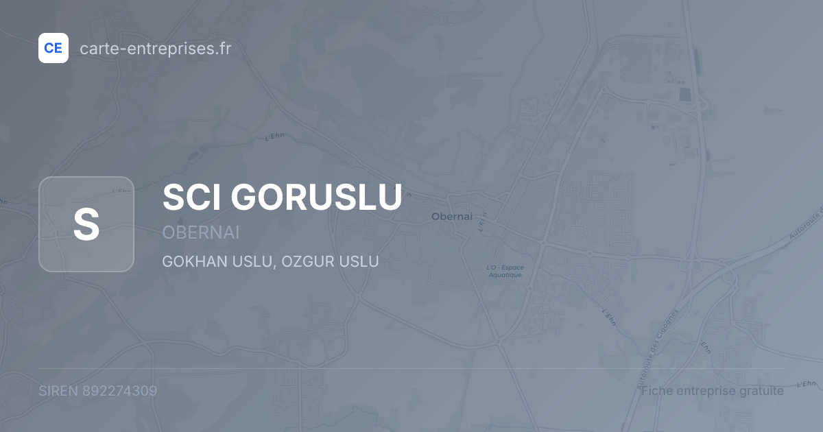 SCI GORUSLU — 892274309 — fiche entreprise