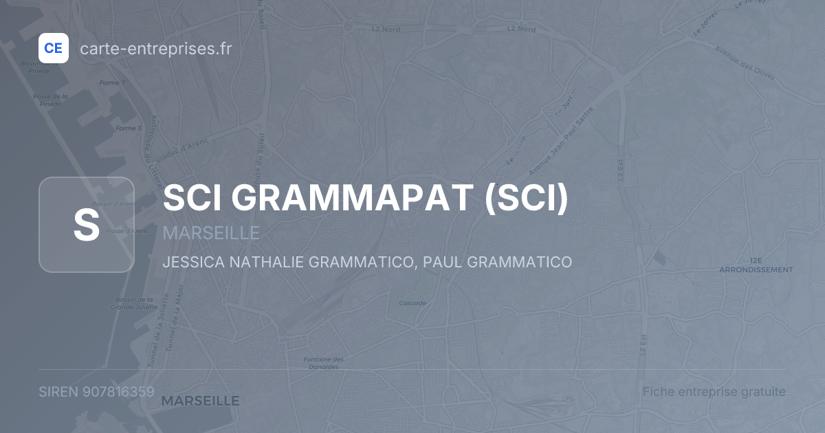 SCI GRAMMAPAT (SCI) — 907816359 — fiche entreprise