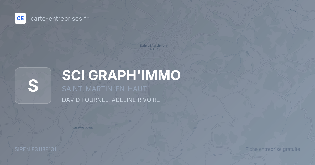 SCI GRAPH'IMMO — 831188131 — fiche entreprise