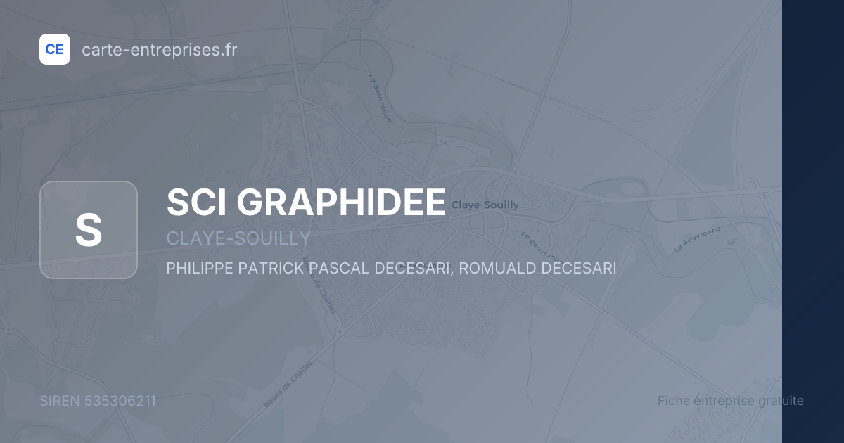 SCI GRAPHIDEE — 535306211 — fiche entreprise