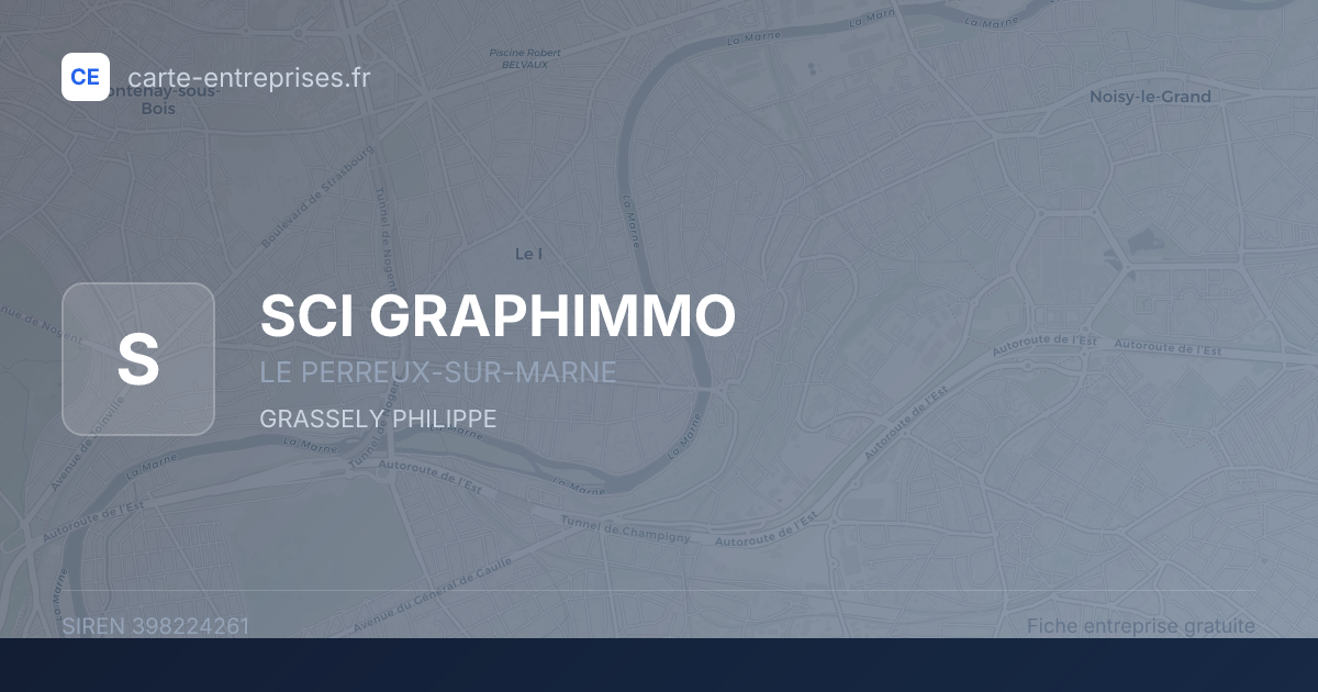 SCI GRAPHIMMO — 398224261 — fiche entreprise