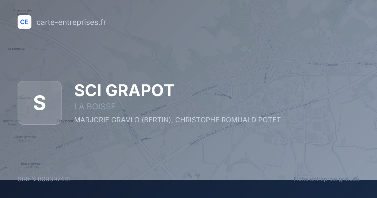 SCI GRAPOT — 809397441 — fiche entreprise