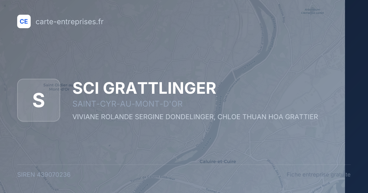SCI GRATTLINGER — 439070236 — fiche entreprise