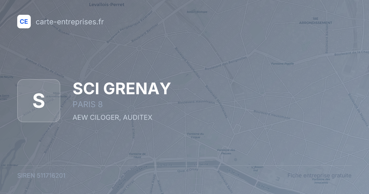SCI GRENAY — 511716201 — fiche entreprise