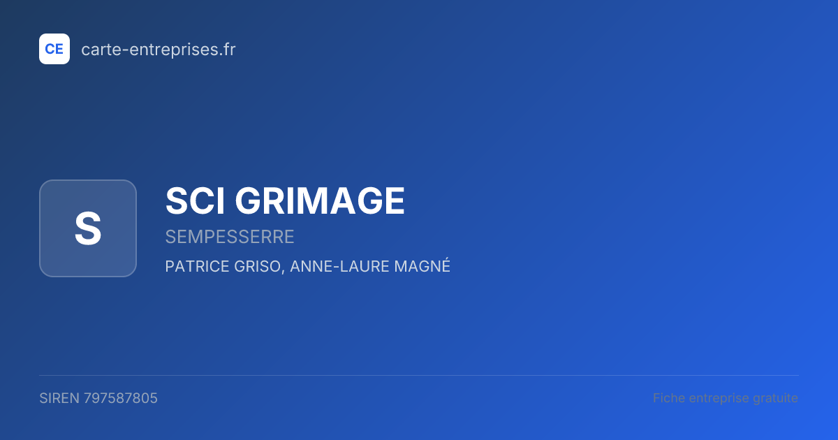 SCI GRIMAGE — 797587805 — fiche entreprise