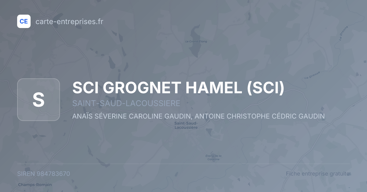 SCI GROGNET HAMEL (SCI) — 984783670 — fiche entreprise