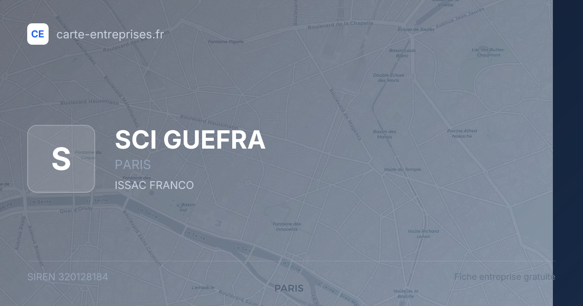 SCI GUEFRA — 320128184 — fiche entreprise