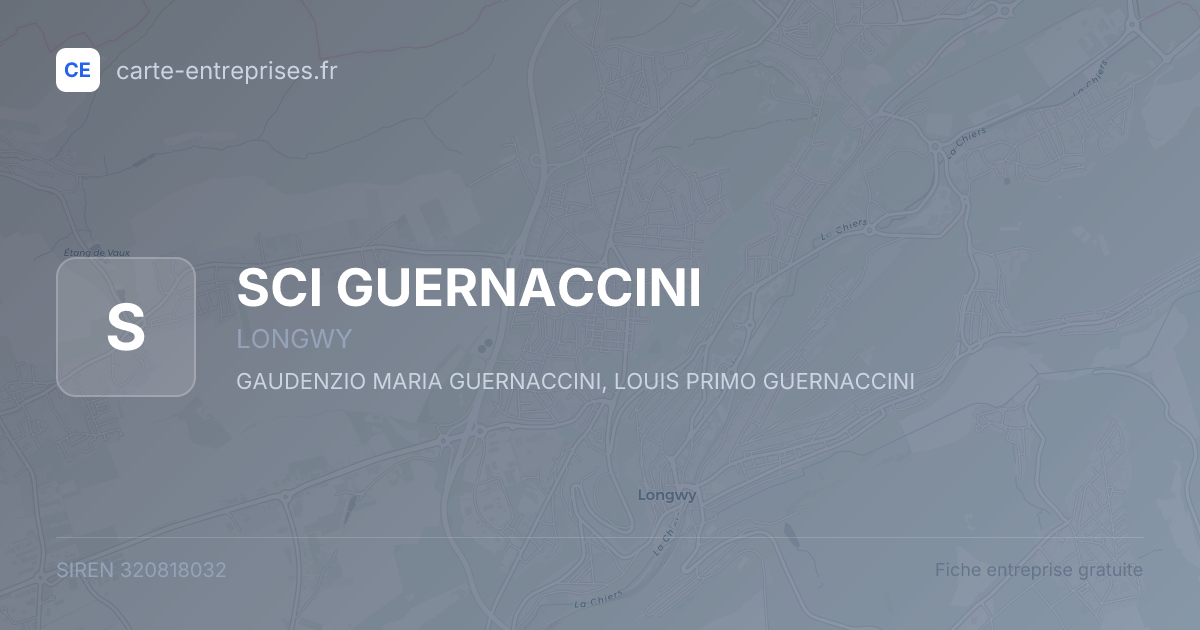 SCI GUERNACCINI — 320818032 — fiche entreprise