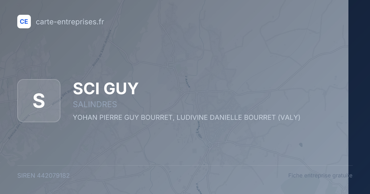 SCI GUY — 442079182 — fiche entreprise