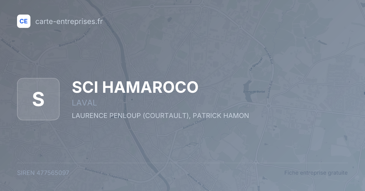 SCI HAMAROCO — 477565097 — fiche entreprise