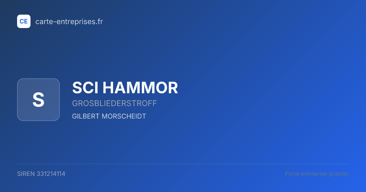 SCI HAMMOR — 331214114 — fiche entreprise